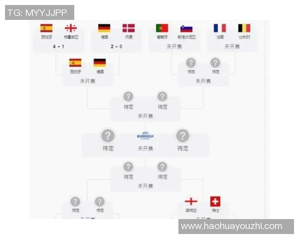 欧洲五大联赛射手榜激烈争夺现状分析及未来趋势预测